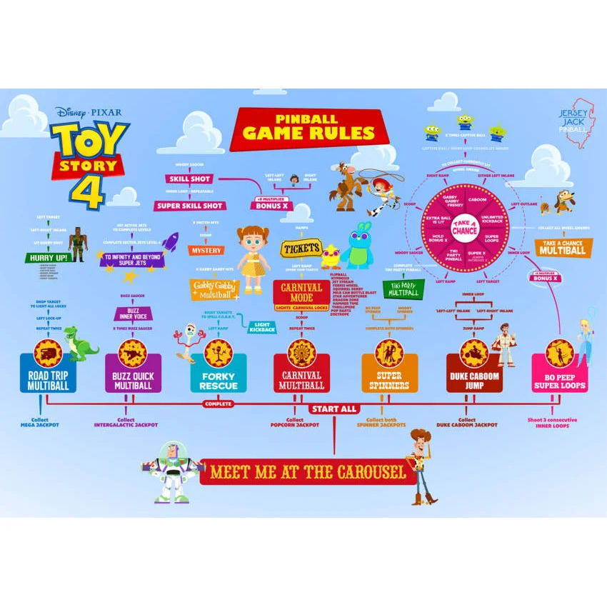 toy story 4 pic 4